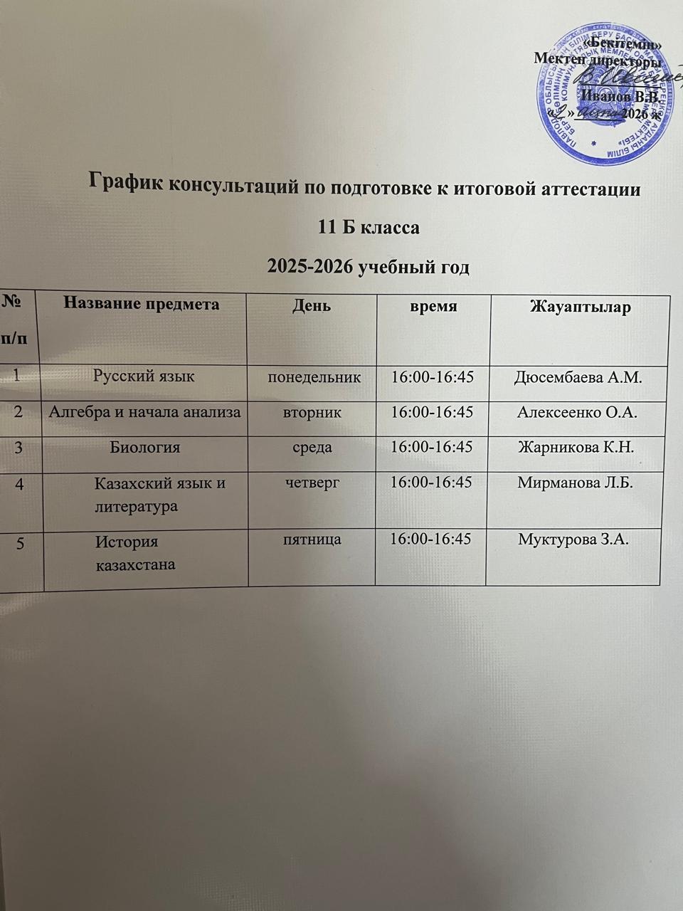 ГРАФИК КОНСУЛЬТАЦИЙ ПО ПОДГОТОВКИ К ИА 11 класс 2025 2026