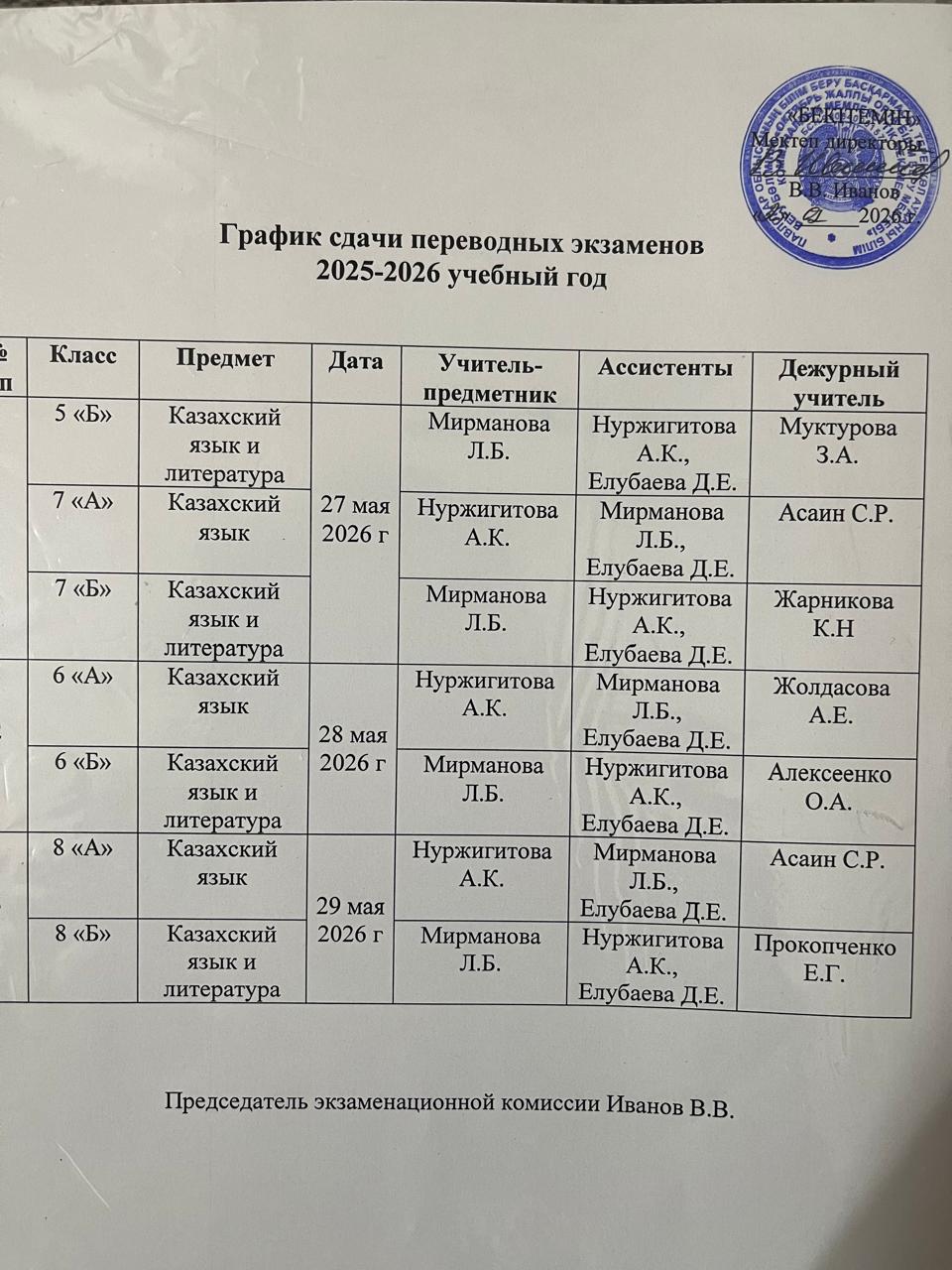 ГРАФИК СДАЧИ ПЕРЕВОДНЫХ ЭКЗАМЕНОВ 2025 2026