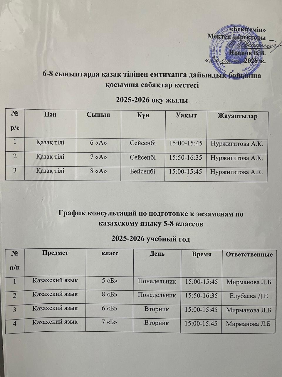 График консультации по подготовке к экзамену казахскому языку 5 8 классы 2025 2026