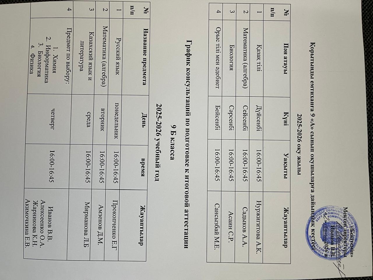 График консультации по подготовки к итоговой аттестации 9 е классы 2025 2026