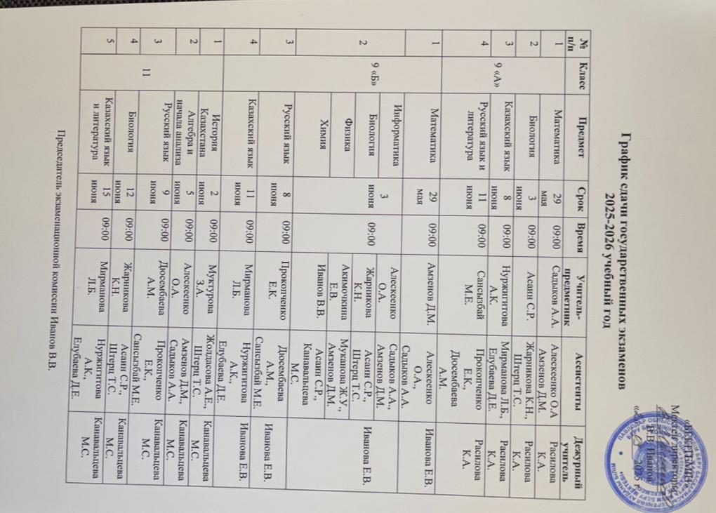 График сдачи государственных экзаменов 2025 2026